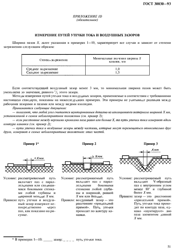  30030-93