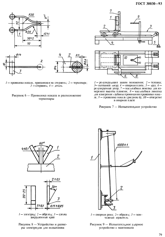  30030-93