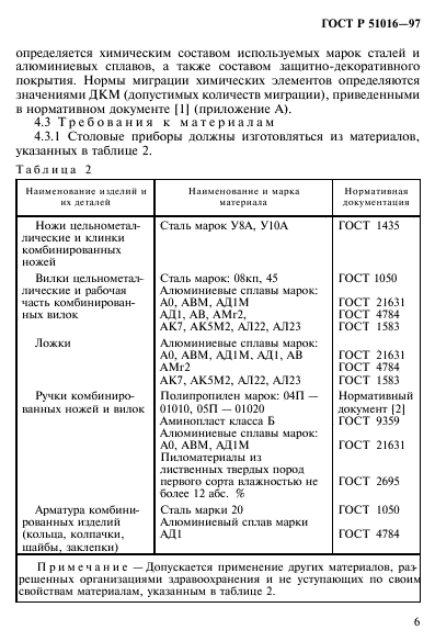   51016-97