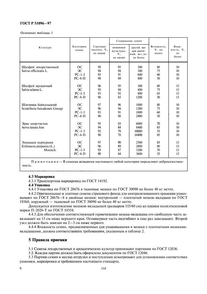   51096-97