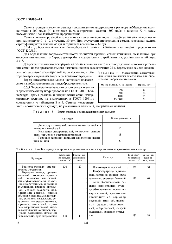   51096-97