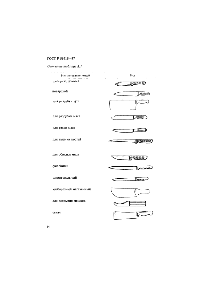   51015-97