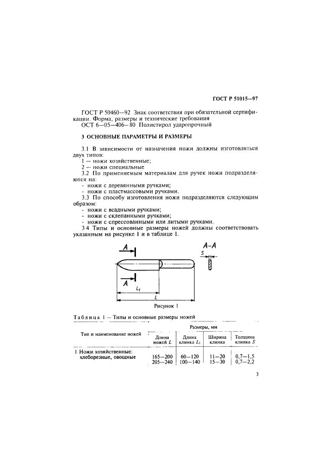   51015-97