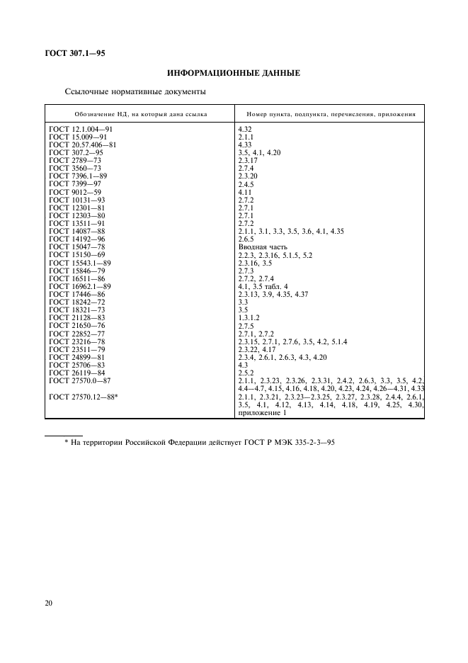  307.1-95