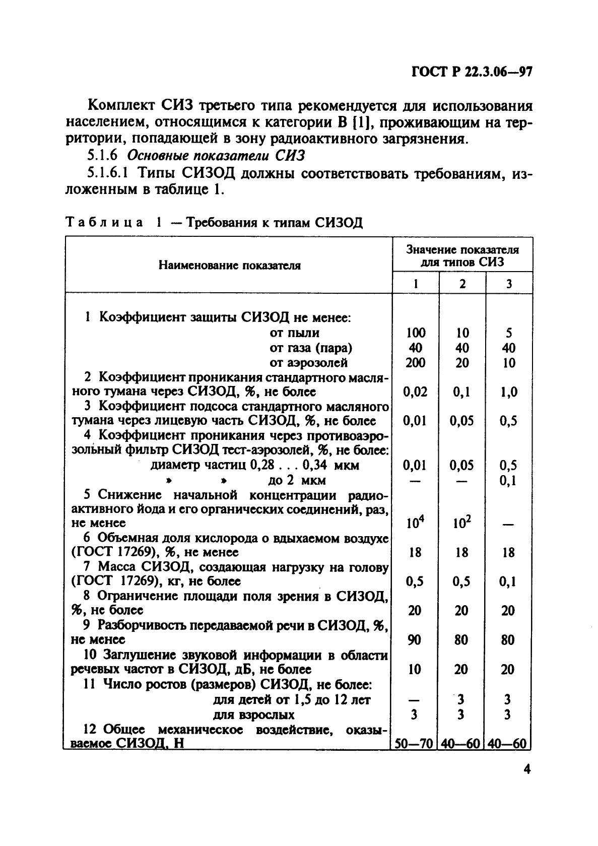   22.3.06-97