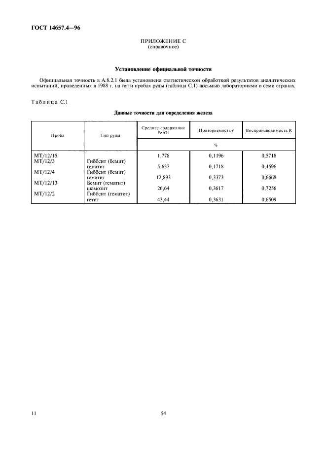  14657.4-96