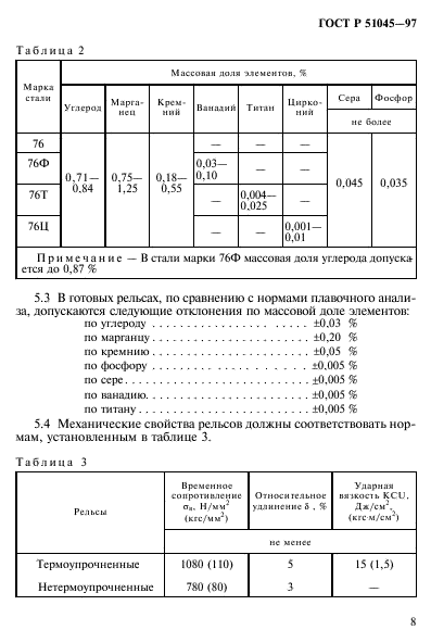   51045-97