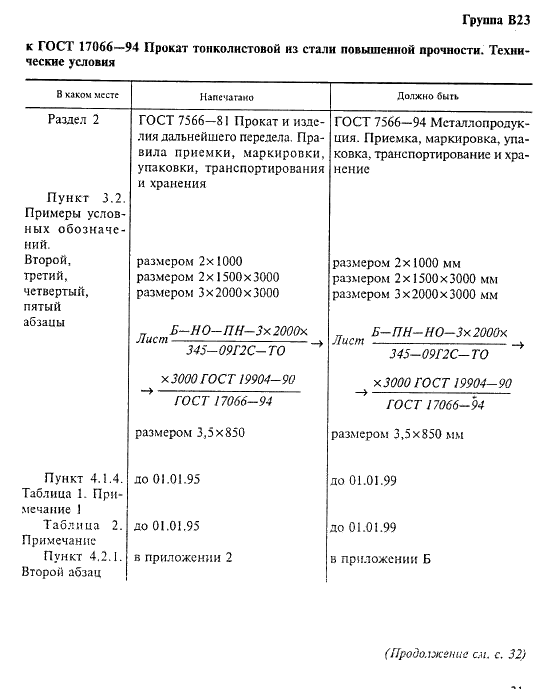    17066-94