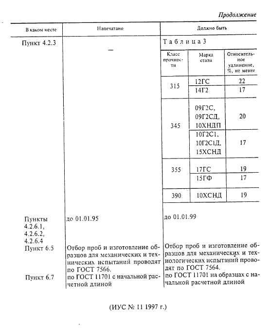    17066-94