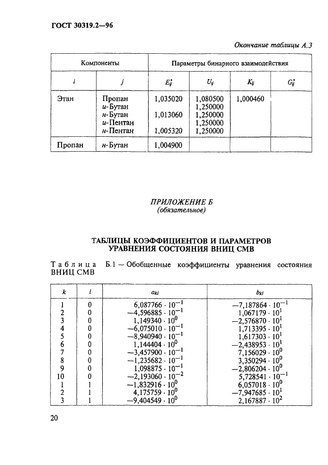  30319.2-96