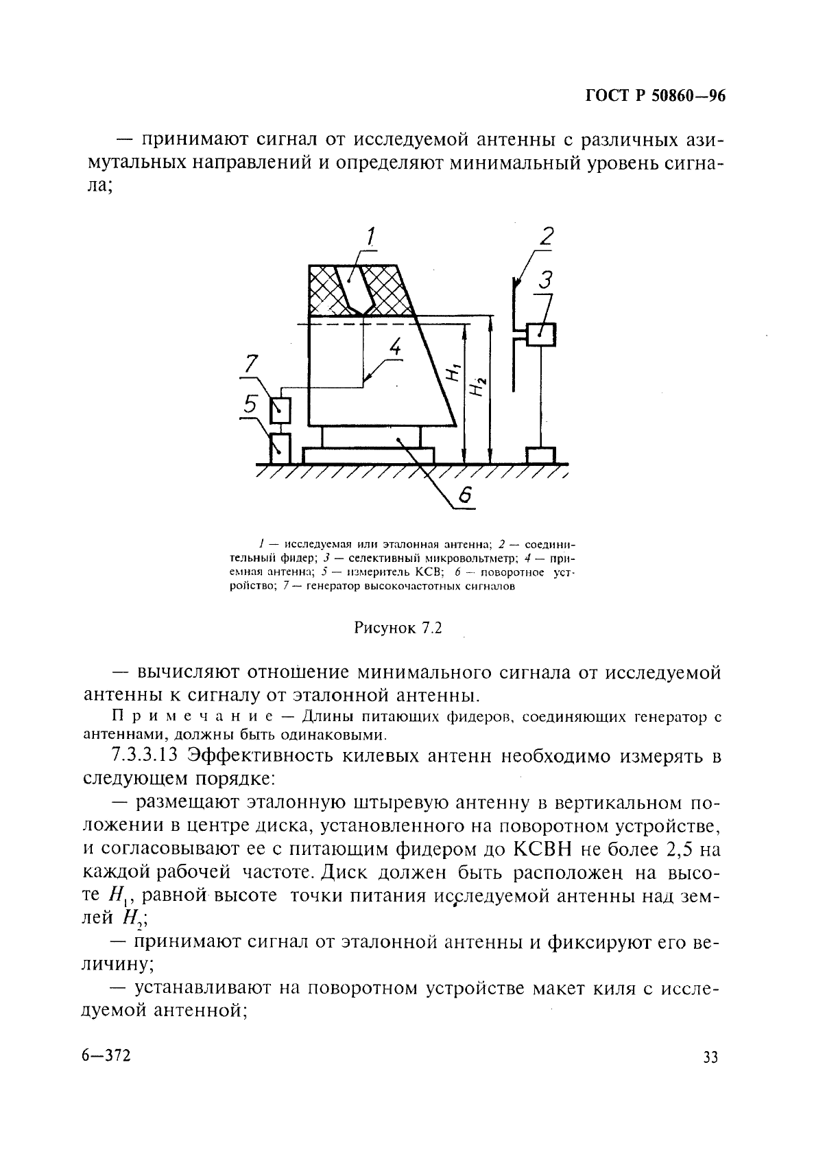   50860-96