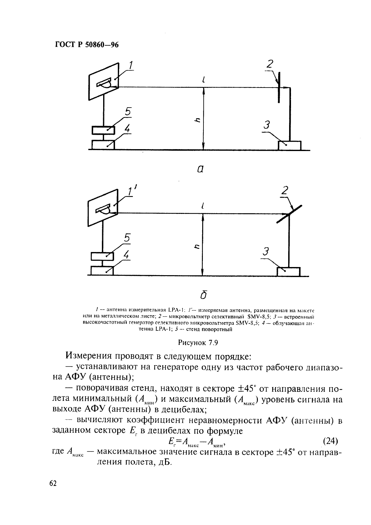   50860-96