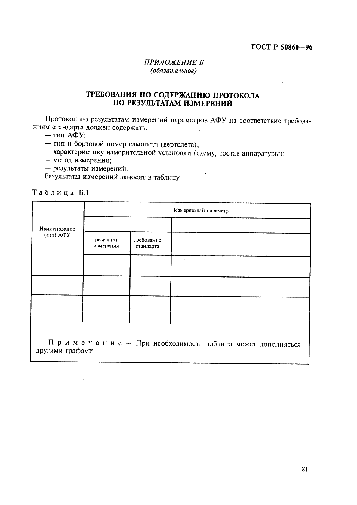   50860-96