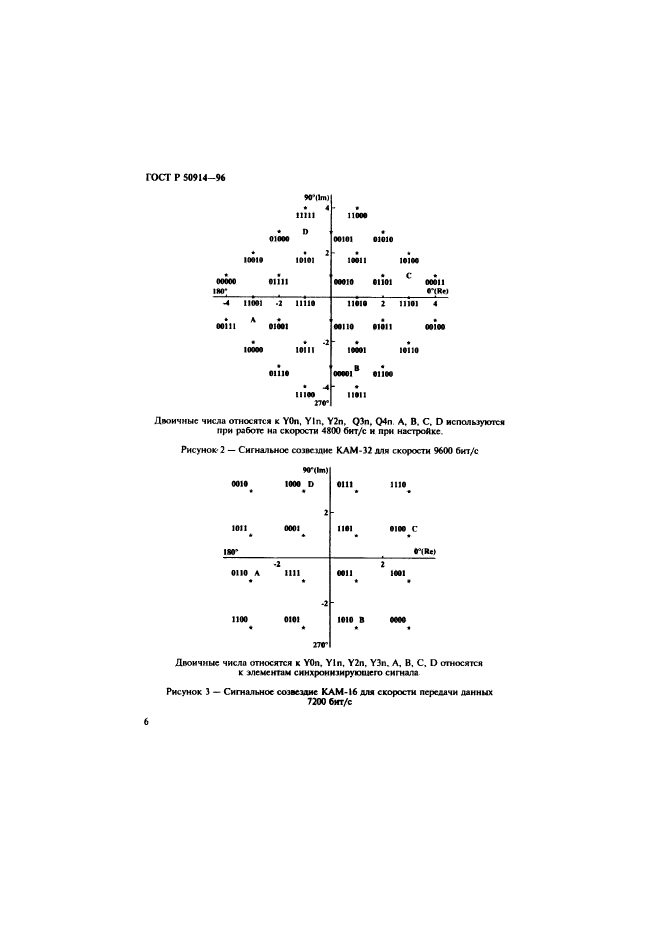   50914-96