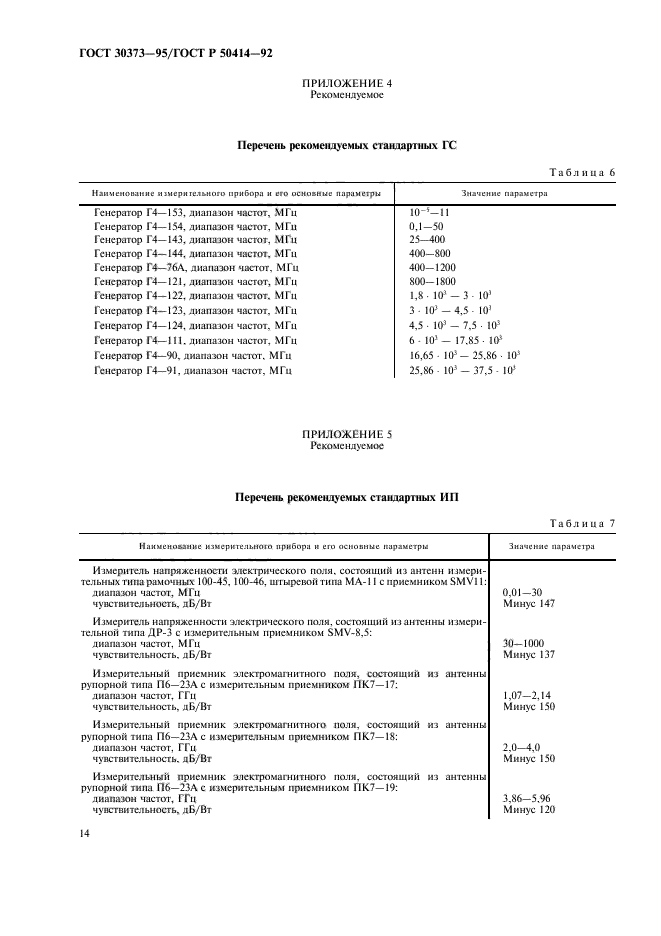  30373-95