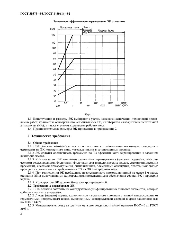  30373-95