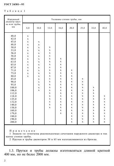  24301-93