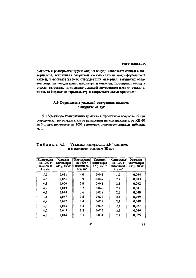  10060.4-95