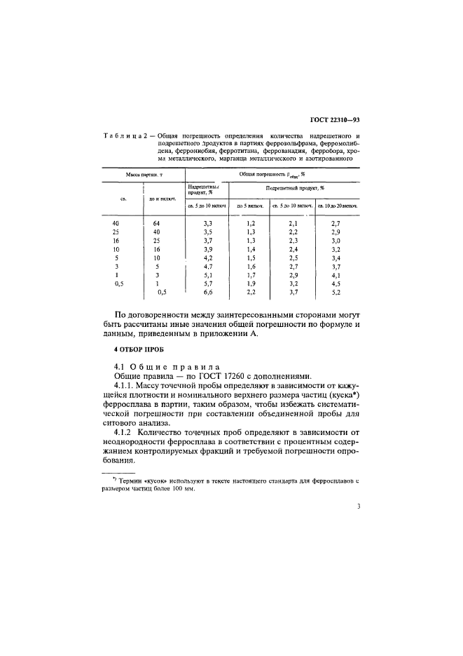  22310-93