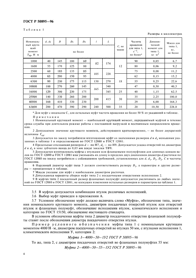   50895-96