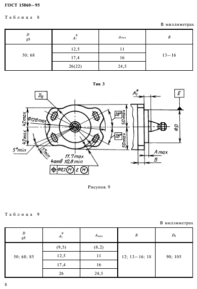  15060-95