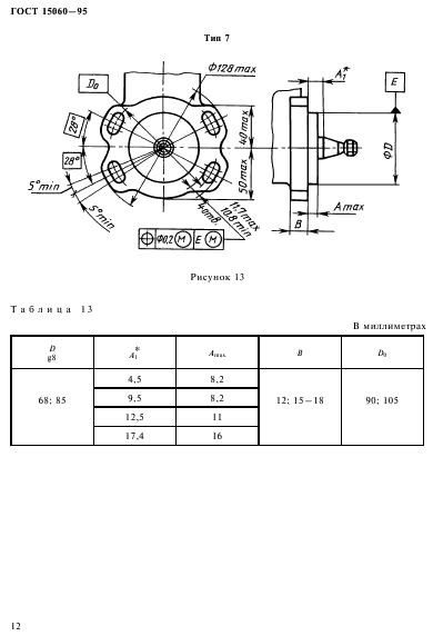  15060-95