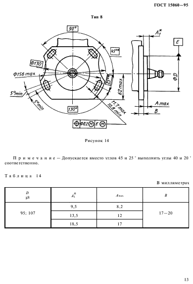  15060-95