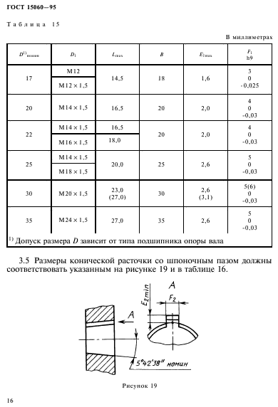  15060-95