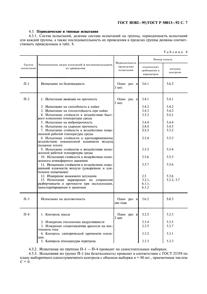  30382-95