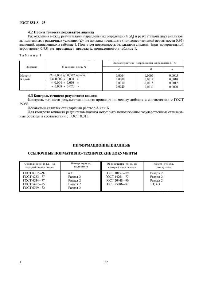  851.8-93