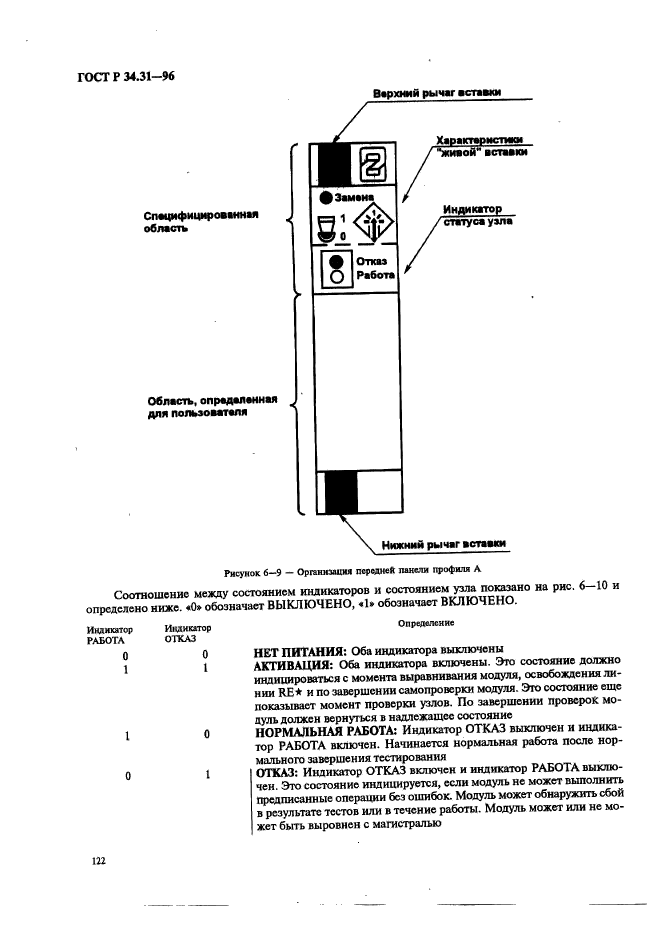   34.31-96