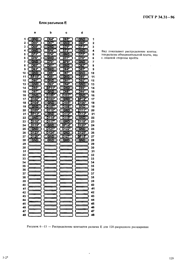   34.31-96