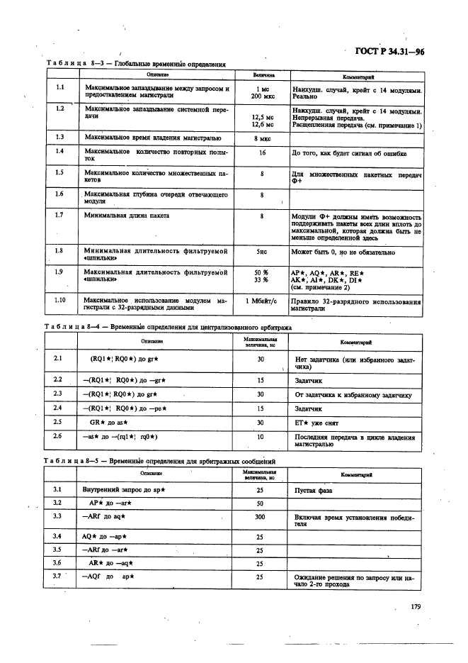   34.31-96