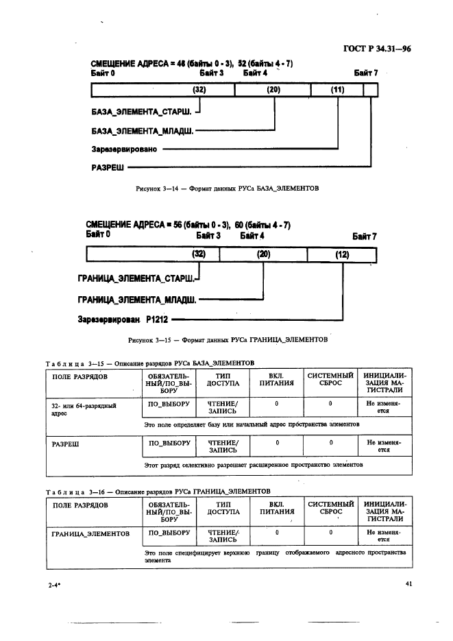   34.31-96