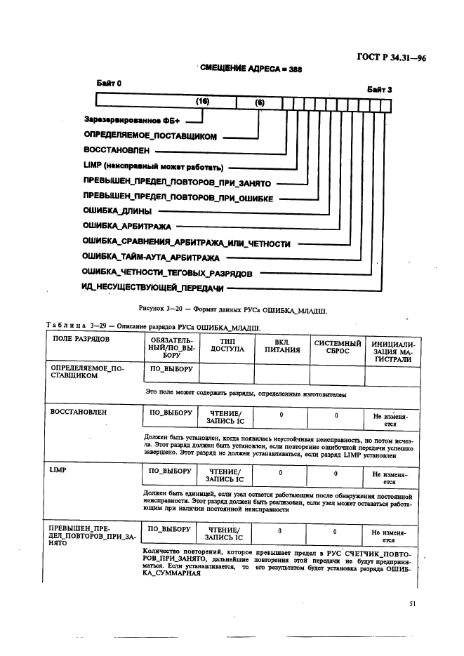   34.31-96