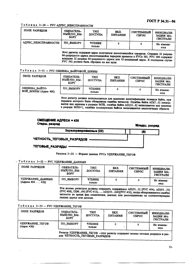   34.31-96