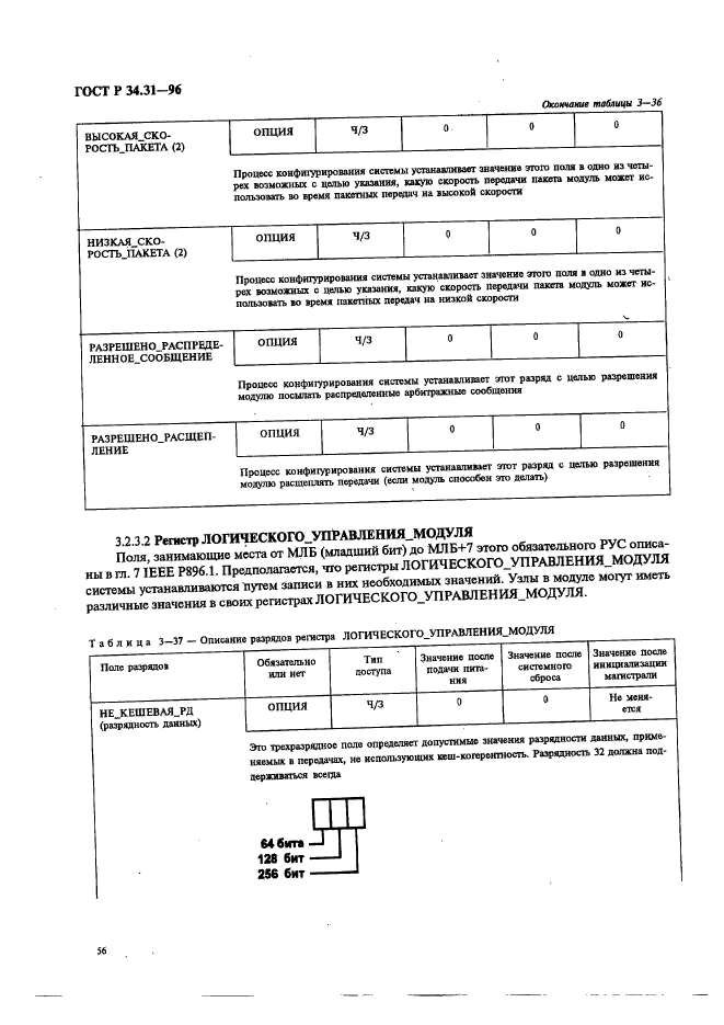   34.31-96