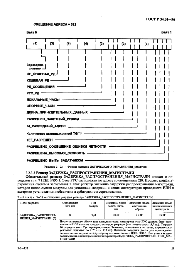   34.31-96