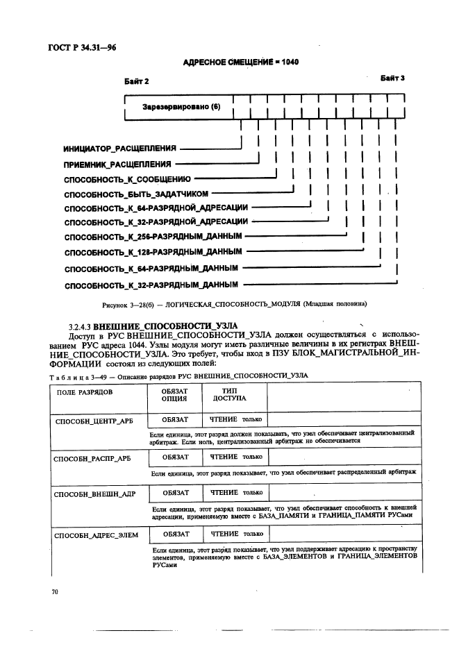   34.31-96