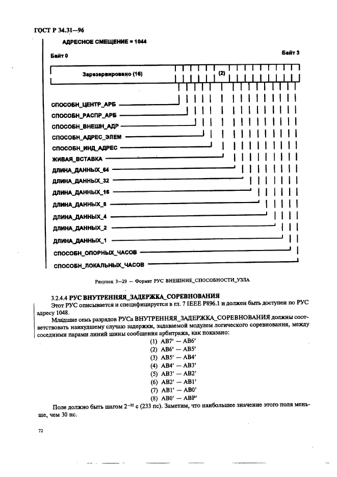   34.31-96