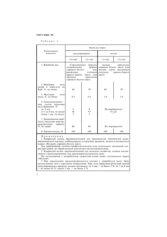  4568-95