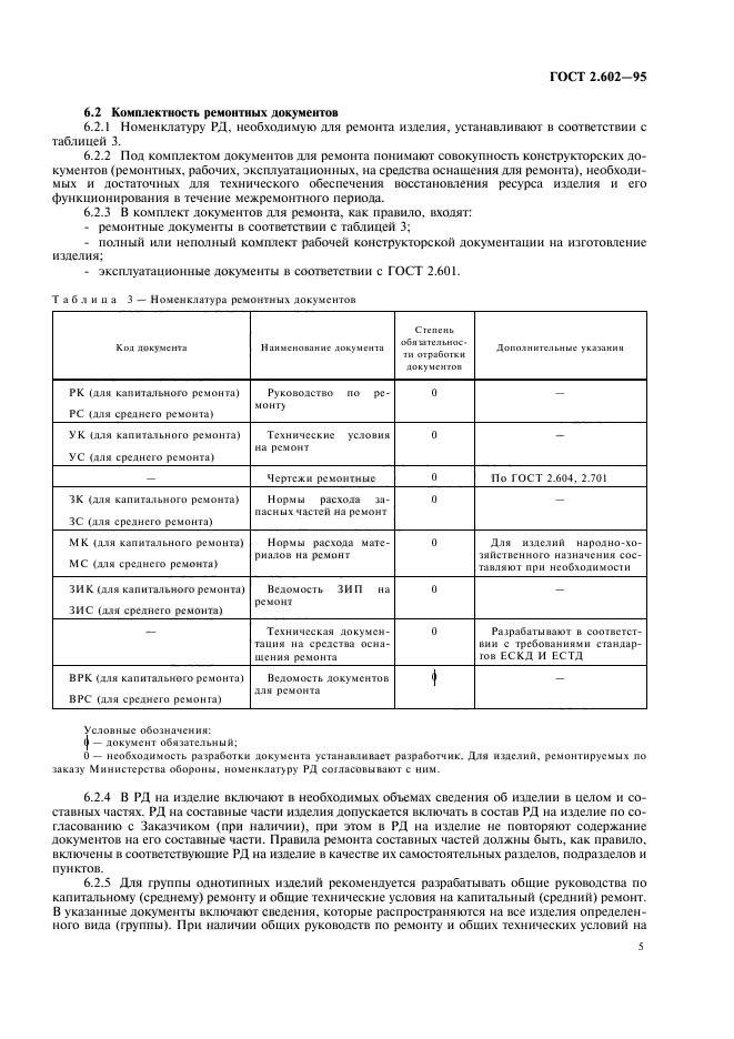  2.602-95