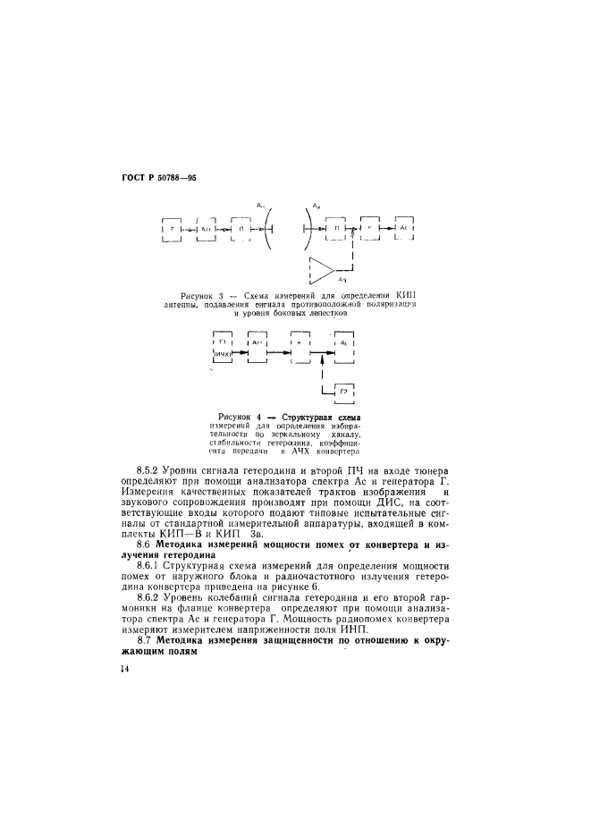   50788-95