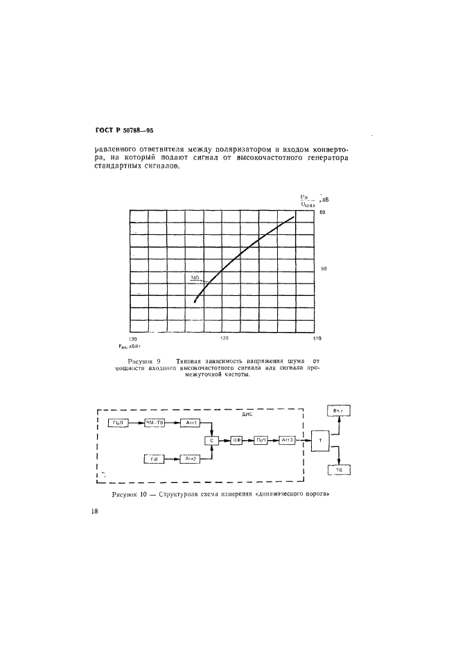   50788-95