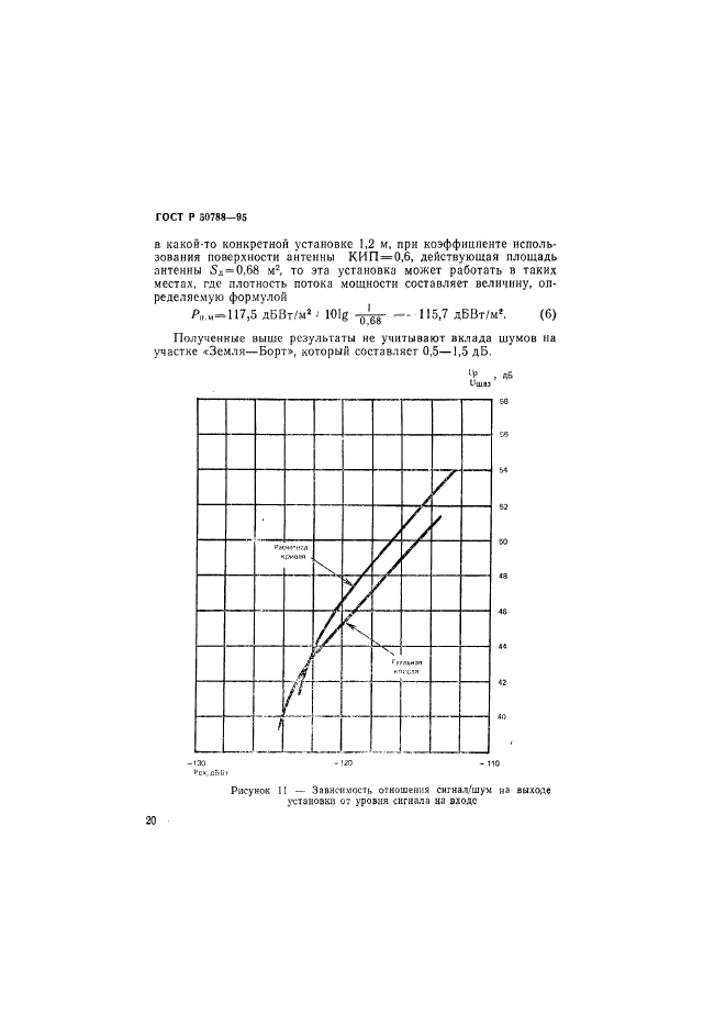   50788-95