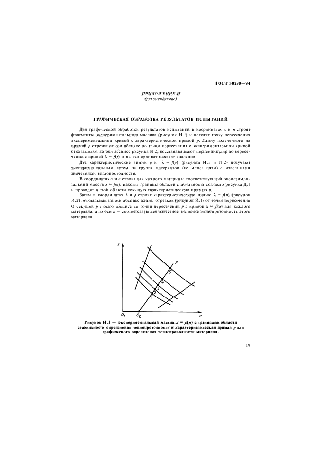  30290-94