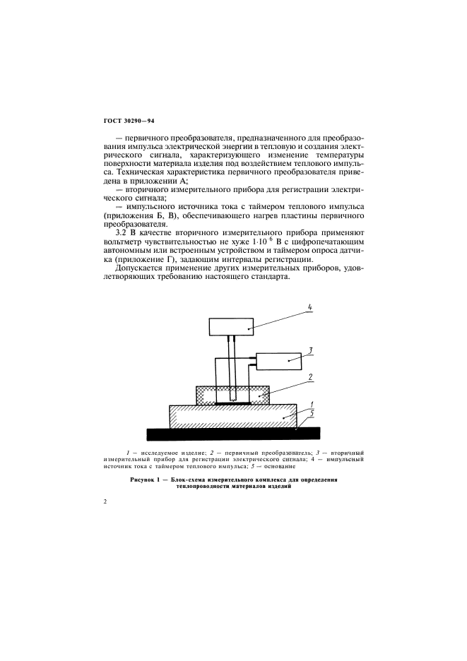  30290-94