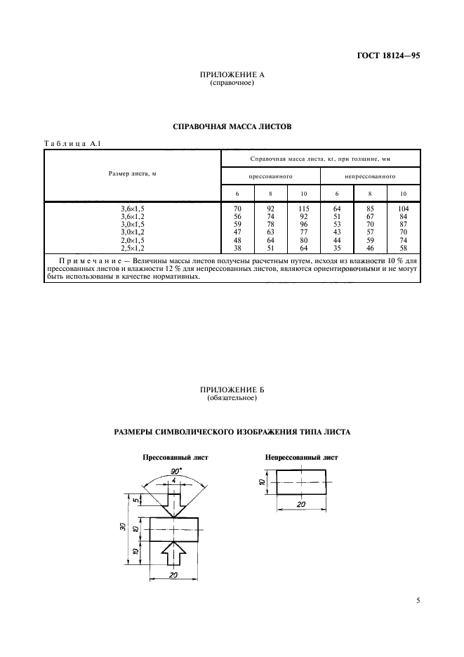  18124-95