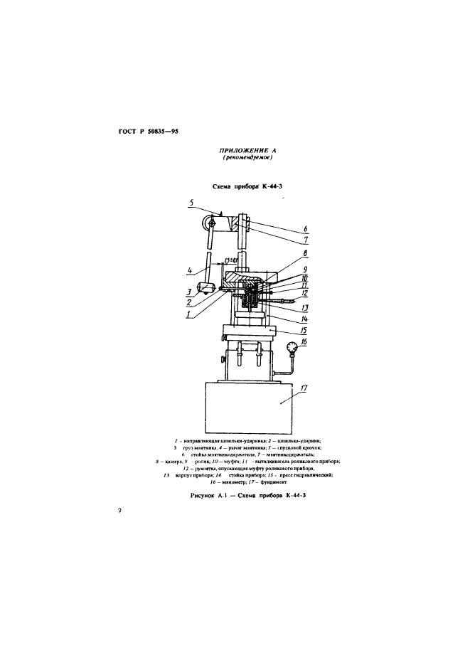   50835-95