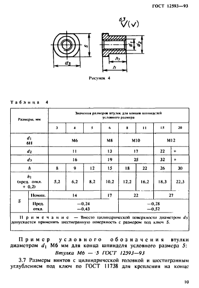  12593-93